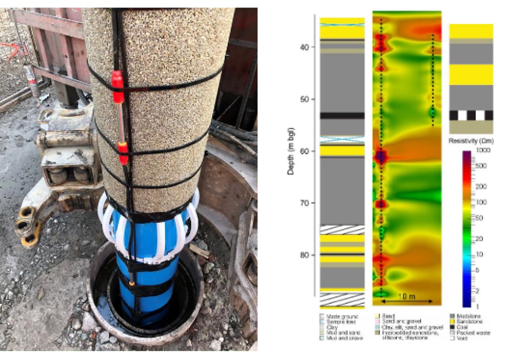 Illustration of borehole dimensions