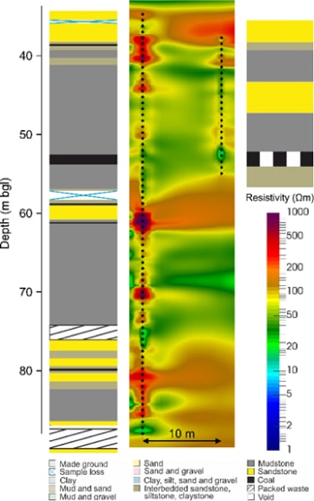 Illustration of person scanning borehole core
